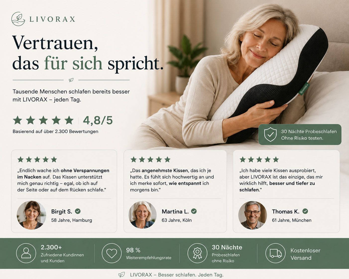 Livorax Ergonomisches Schlafkissen – Für Seiten- & Rückenschläfer